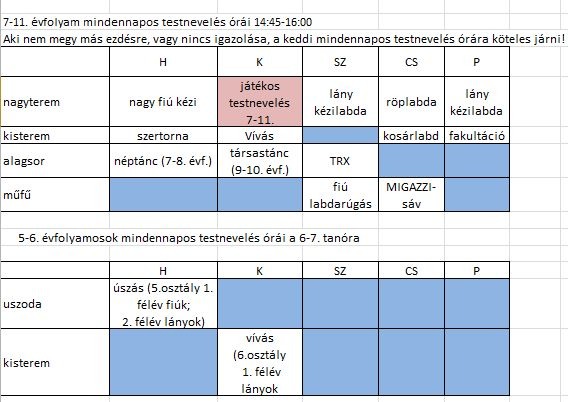 Mindennapos testnevelés órák VPG Mindennapos testnevelés órák VPG